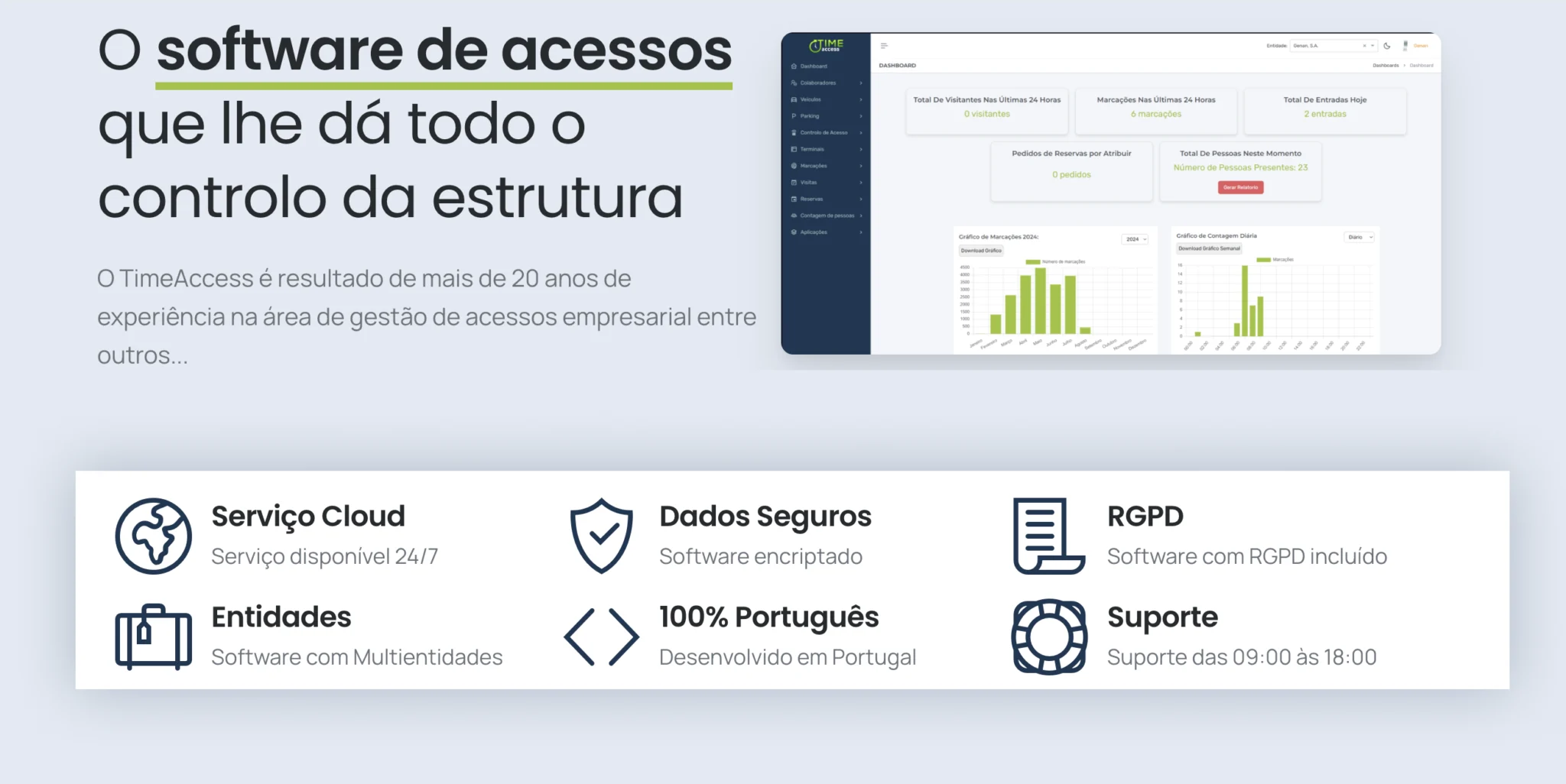 Soluções digitais para controlo de acessos